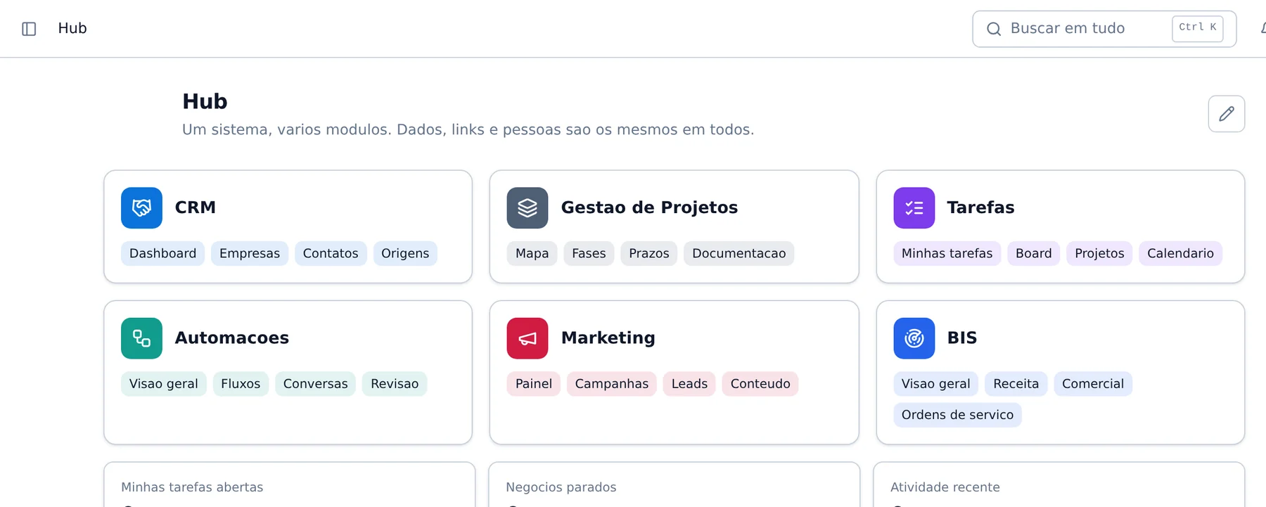 Tela inicial do Hub Integrado com os módulos da plataforma